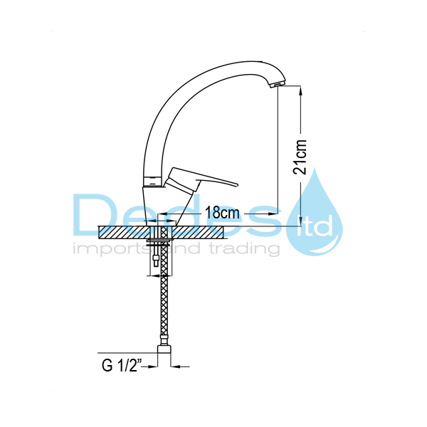 ΦΩΤΟΓΡΑΦΙΑ 2 ΜΠΑΤΑΡΙΑ ΠΑΓΚΟΥ ΜΙΞΕΩΣ ΧΡΩΜΕ Β/Τ OSCAR ΜΕ ΚΑΜΠΥΛΩΤΟ-ΧΥΤΟ ΡΟΥΞ. ΟΡΕΙΧΑΛ/ΚΙΝΟ ΠΛΗΡΕΣ ΣΠΙΡΑΛ & ΣΤΗΡΙΓΜΑ