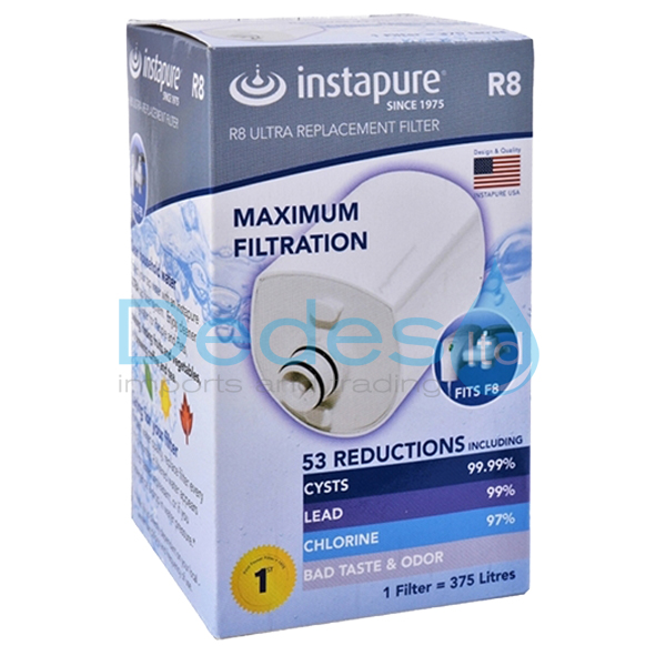 ΦΩΤΟΓΡΑΦΙΑ 2 ΑΝΤΑΛΛΑΚΤΙΚΟ ULTRA R-8W ΛΕΥΚΟ ΓΙΑ ΗΛΕΚΤΡΟΝΙΚΟ ΦΙΛΤΡΟ F8WU ΑΦΑΙΡΕΣΗΣ ΜΟΛΥΒΔΟΥ,ΑΜΙΑΝΤΟΥ,ΑΣΒΕΣΤΙΟΥ