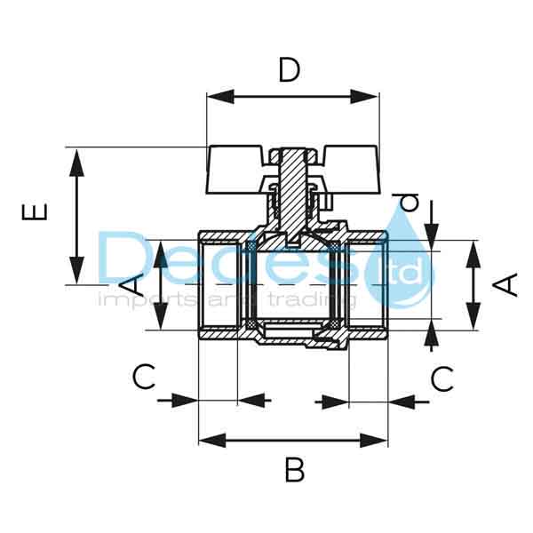 ΦΩΤΟΓΡΑΦΙΑ 2 ΔΙΑΚΟΠΤΗΣ ΣΦΑΙΡΙΚΟΣ Β/Τ 3/4" ΘΗΛ. ΘΗΛ. FERRO DN20 ΧΡΩΜΕ F-POWER PN30 FULL ΔΙΕΛΕΥΣΗΣ ΠΕΤΑΛΟΥΔΑ ΛΑΒΗ