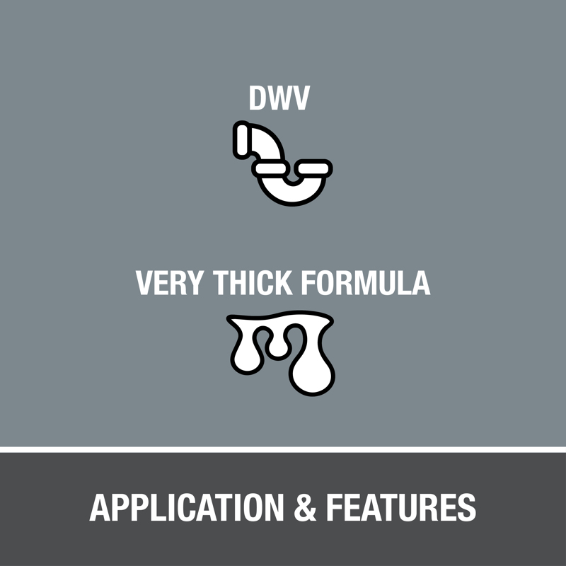 ΦΩΤΟΓΡΑΦΙΑ 3 ΚΟΛΛΑ PVC ΑΜΕΡΙΚΗΣ ΒΑΡΕΩΣ ΤΥΠΟΥ ΓΚΡΙ 237ml OATEY 8oz ΜΕ ΣΦΟΥΓΓΑΡΑΚΙ ΣΕ ΜΕΤΑΛΛΙΚΟ ΒΑΖΑΚΙ ΠΛΑΣΤ. ΣΩΛΗΝ