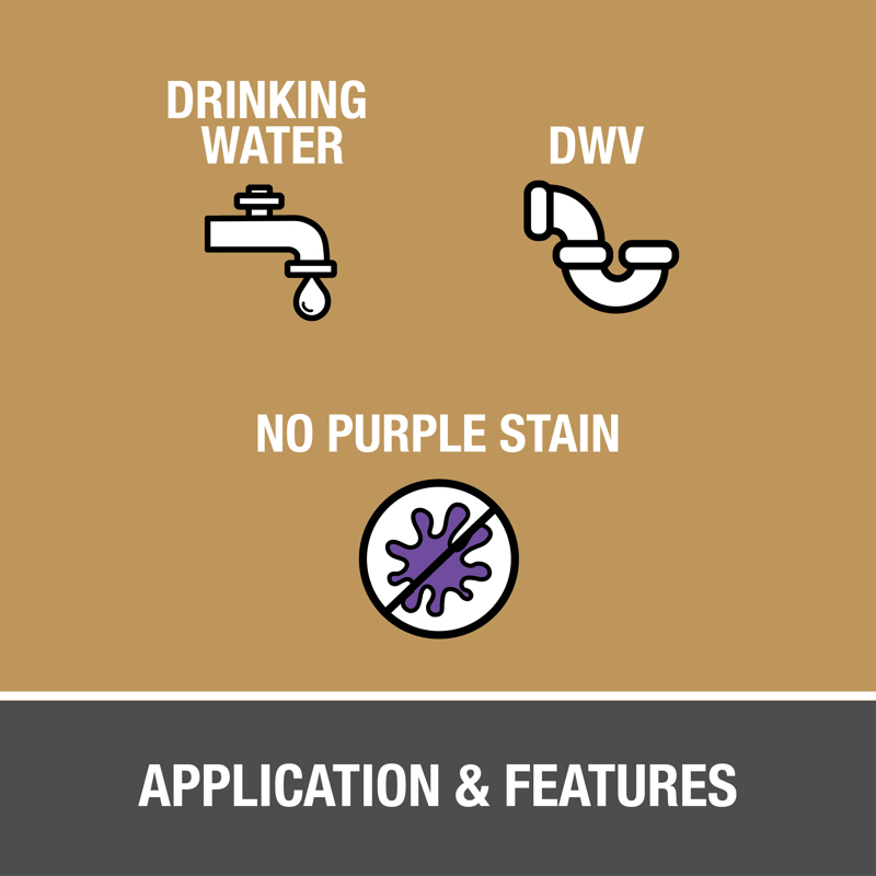 ΦΩΤΟΓΡΑΦΙΑ 3 ΚΑΘΑΡΙΣΤΙΚΟ PRIMER ΣΩΛΗΝΩΝ PVC ΑΜΕΡΙΚΗΣ 250ml ΔΙΑΦΑΝΟ OATEY ΜΕ ΣΦΟΥΓΓΑΡΑΚΙ 8oz ΣΕ ΜΕΤΑΛΛΙΚΟ ΒΑΖΑΚΙ